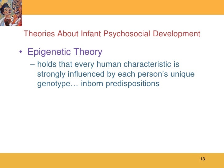 ch7 psychosocial development